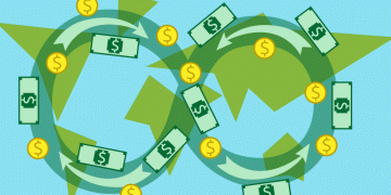 Tracking and Analyzing Capital Flows: A Comprehensive Guide to Understanding Financial Movements